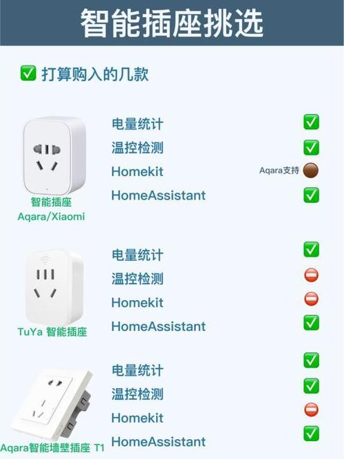 小k智能插座连接方法缩略图