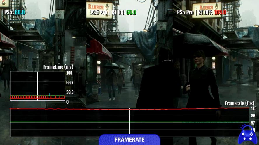 ps5生化2高帧率模式怎么打开