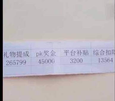 主播挂多少钱一个月