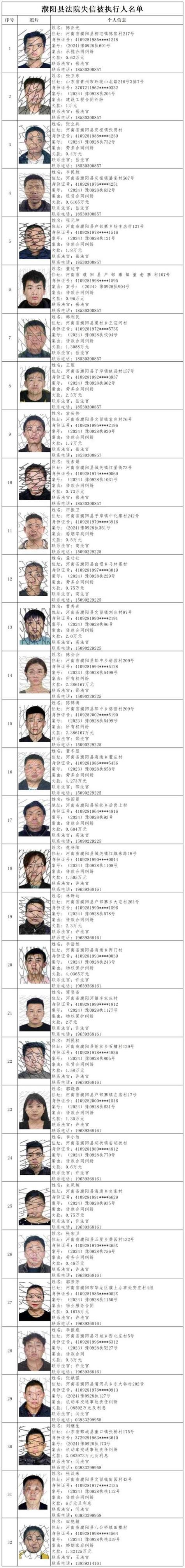 苹果手机被拉黑后怎么联系对方