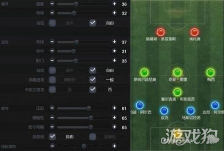 fifa online3战术点