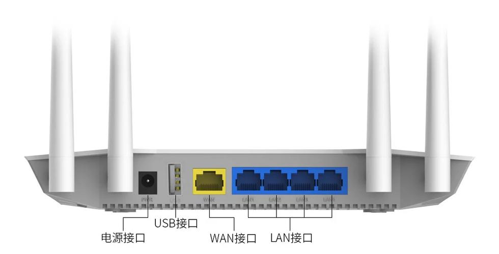 支持双wan口的路由器