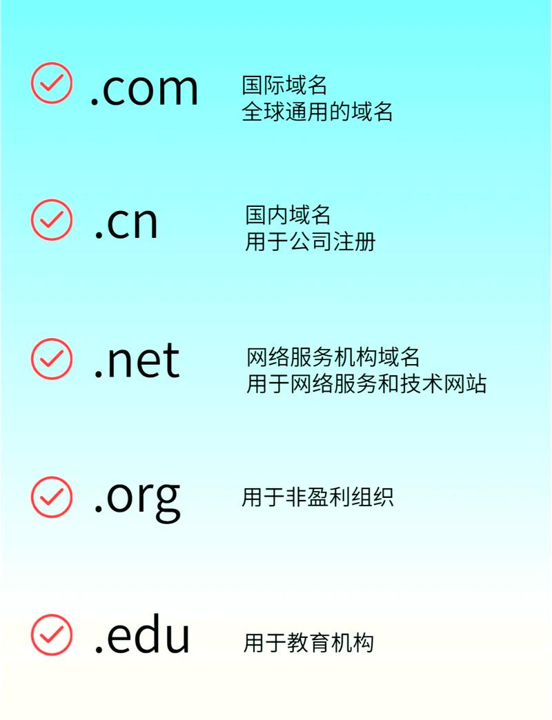 5151.com的子域名有哪些