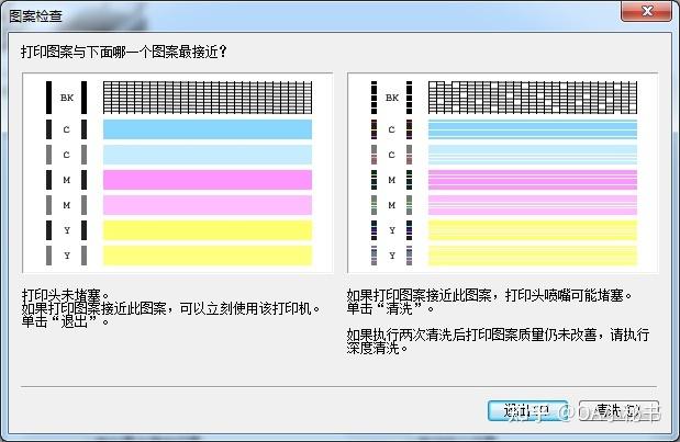 打印头深度清洗的方法