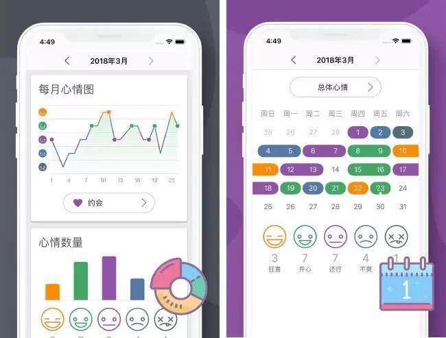 下载懒居APP