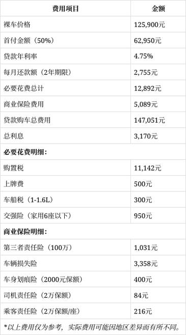 提钱购可以分期吗
