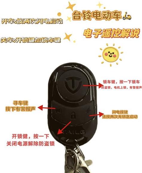 电动车电子钥匙能配吗