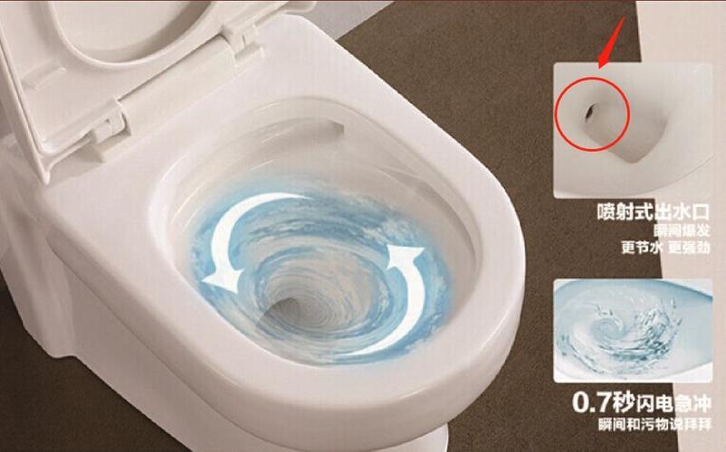 冲洗式坐便器的安装视频
