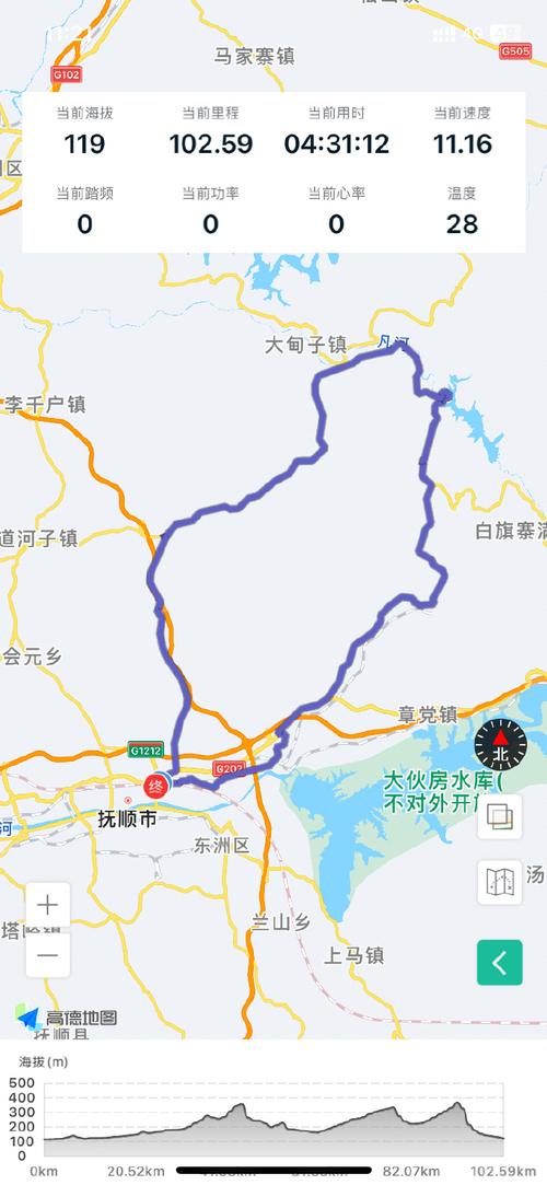 永久60坐车升级路线图标