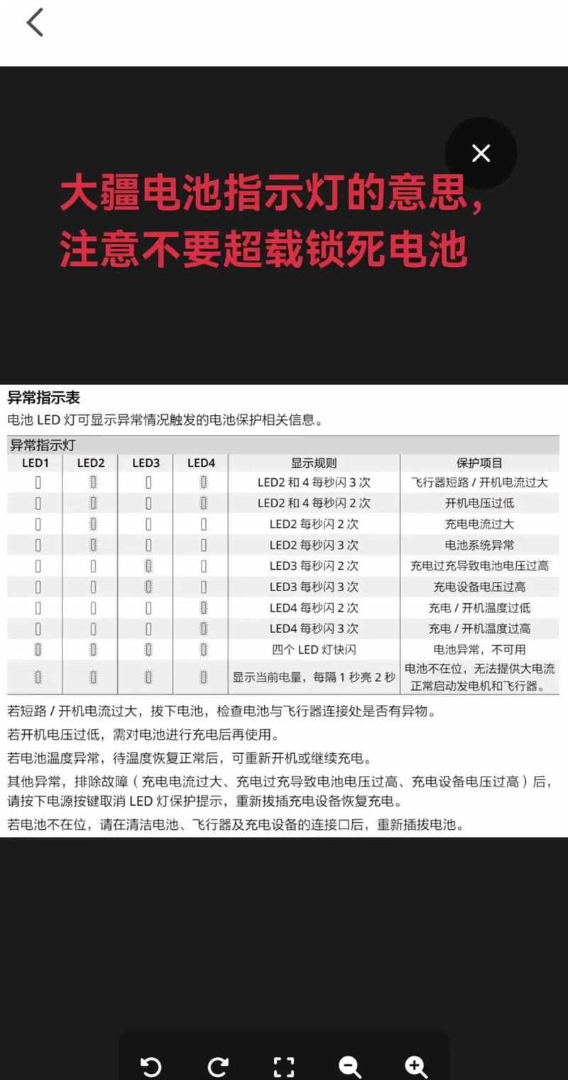 大疆电池第一个灯闪三次解决方法