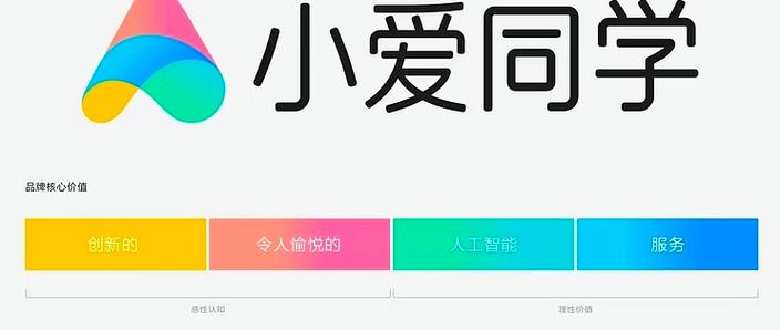 小米手环怎么呼叫小爱