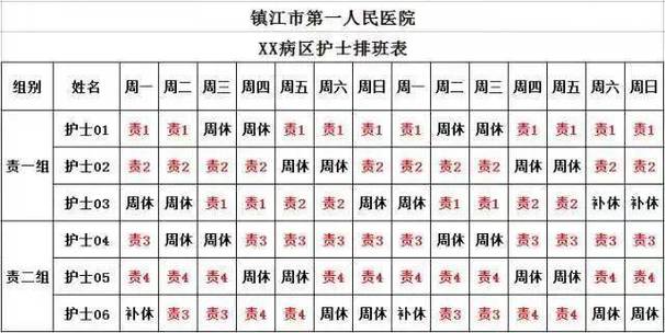 大夜班和小夜班的时间