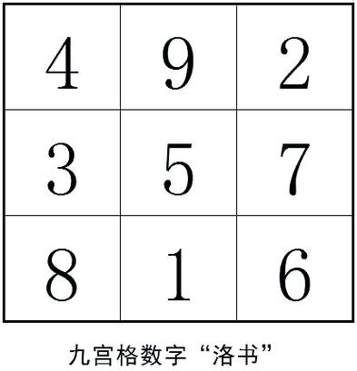 一马平川解数字几图标