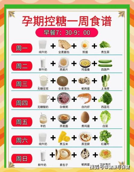 孕妇能在外面吃啥大餐
