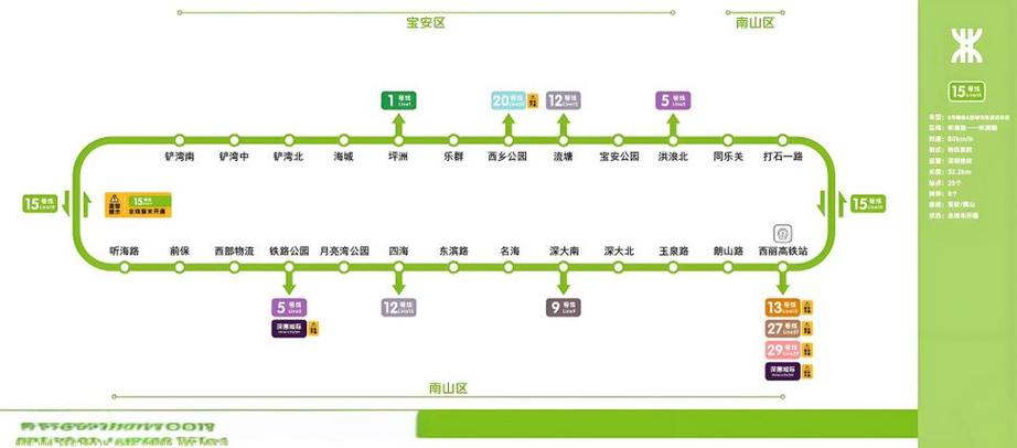 15号线地铁线路图缩略图