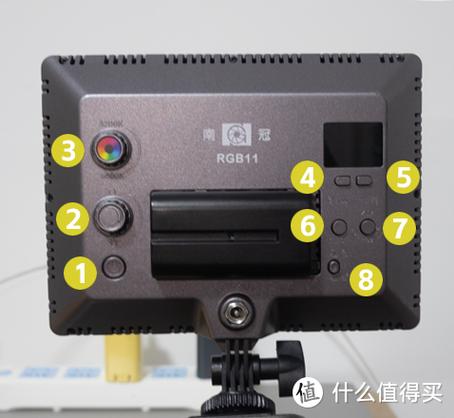 相机补光功能的分类