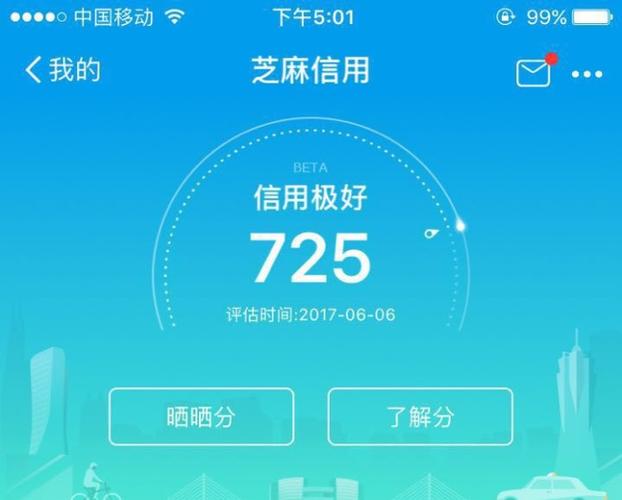 芝麻信用授权管理图标