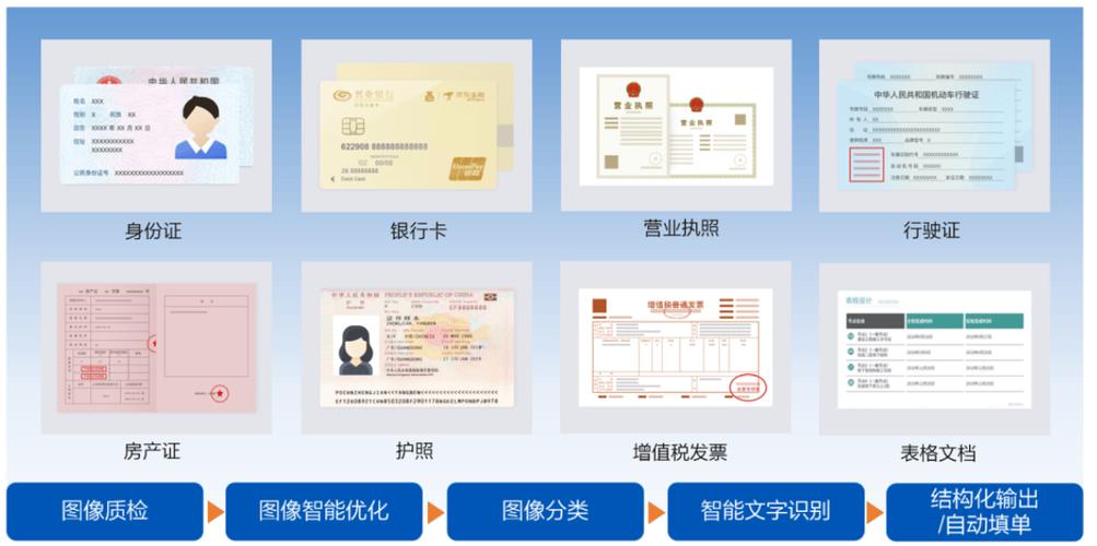 身份证无法读取信息
