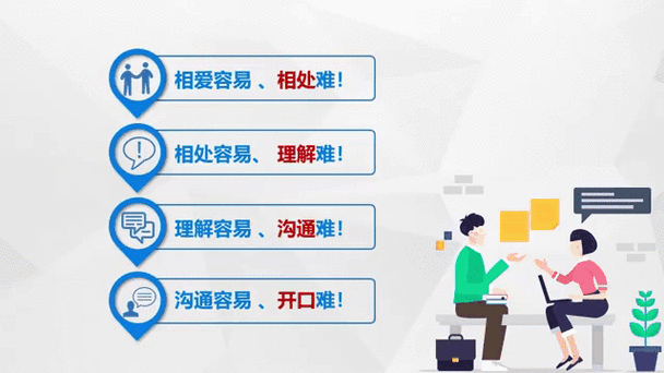 如何提升沟通技巧