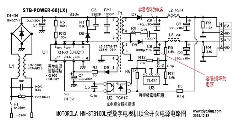 手机控制机顶盒的原理