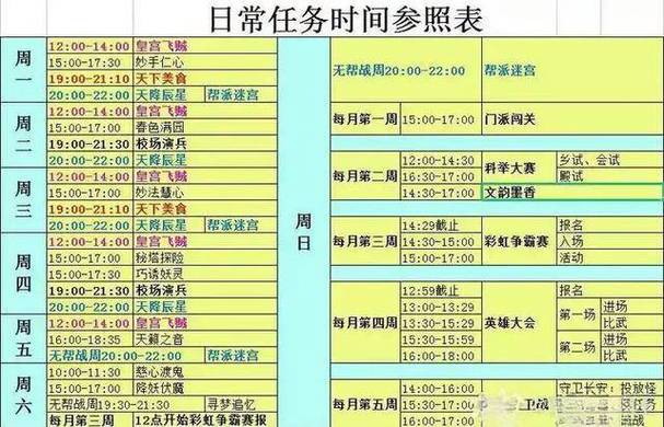 梦幻西游互通版必刷任务有哪些