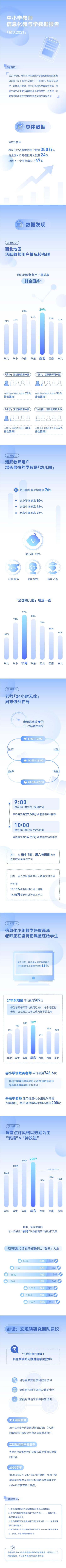 k12截图