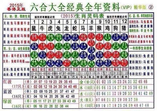 十二生肖卡缩略图
