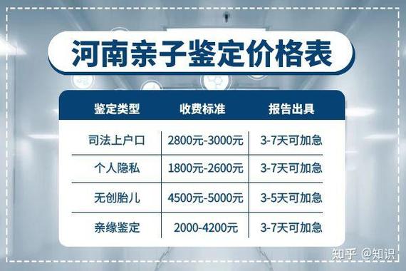 个人亲子鉴定多少钱
