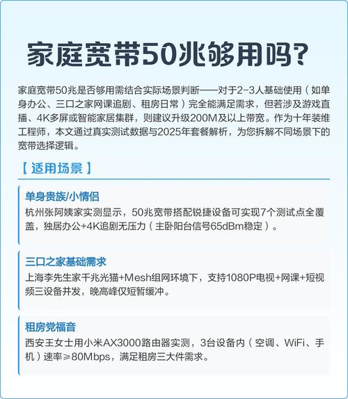 家用宽带50兆够用吗