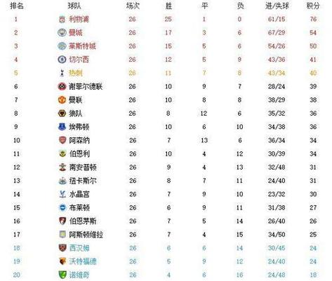 -1.5/2球,2:0是输一半吗