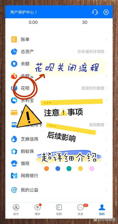 支付宝里花呗能关闭吗
