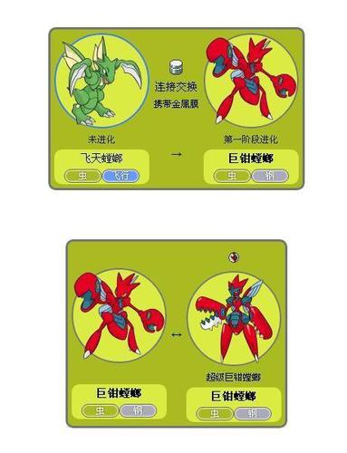 螳螂进化