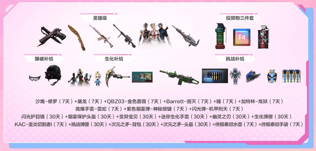 明日之后老兵回归奖励