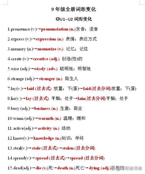 expand词性转换