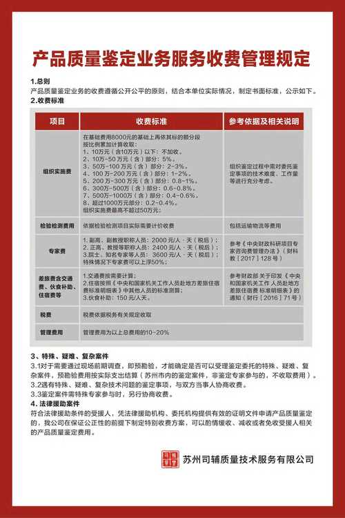 金万维收费标准