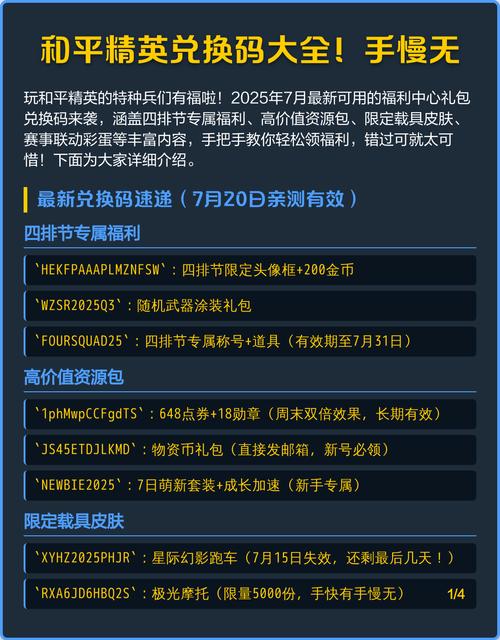 和平精英兑换码大全2021