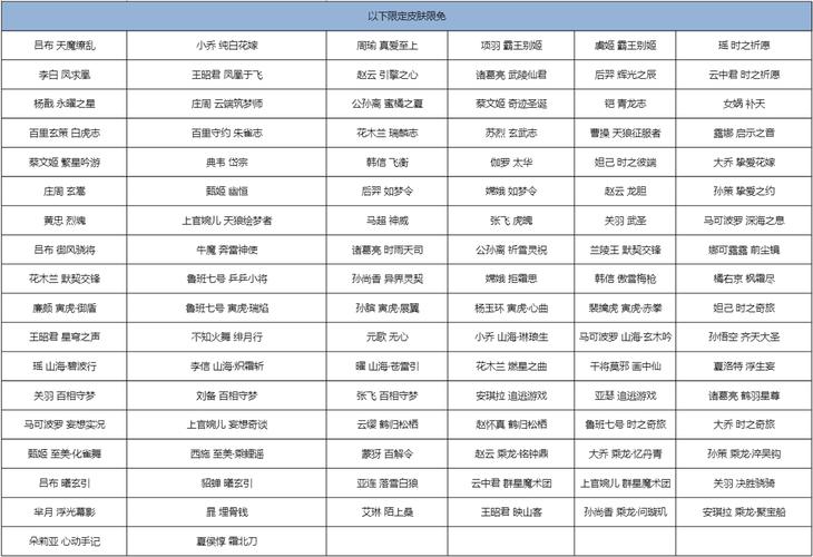 全英雄限免到什么时候