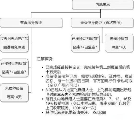 如何申请与监护人解除关系