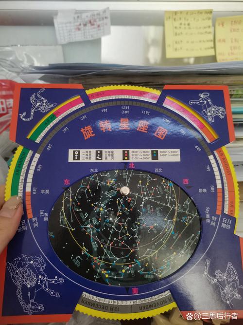 观星盘拓词