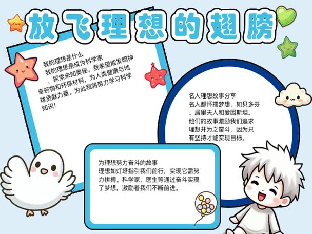 我创造了自己的理想
