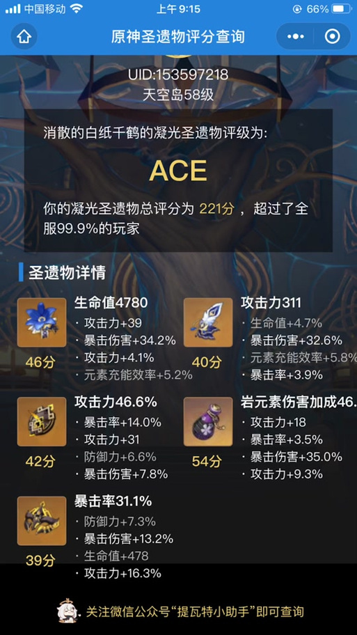 圣遗物评分怎么算