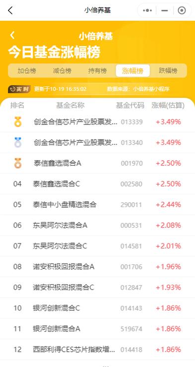 000390实时估值游戏截图