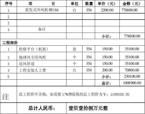报价书范本缩略图
