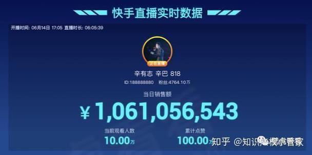 现在快手最牛的是谁