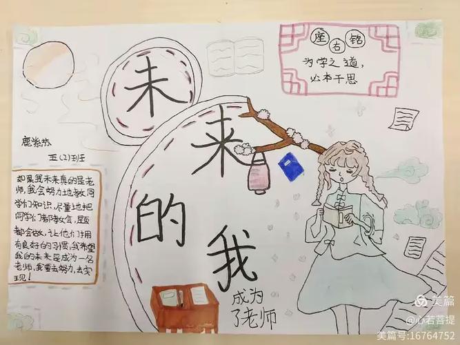 自己未来的样子游戏截图