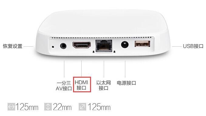 机顶盒usb口的用法
