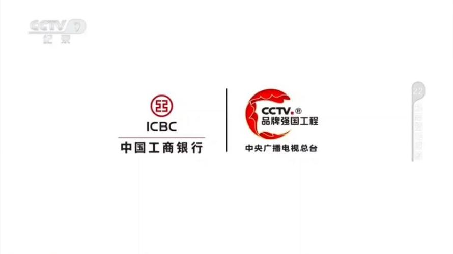 中国工商银行广告