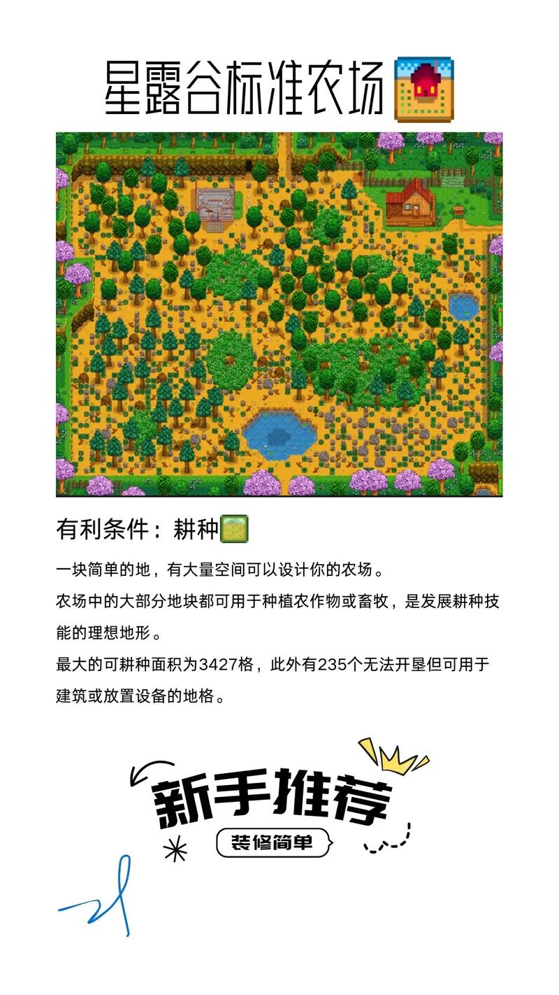 星露谷物语不同农场区别