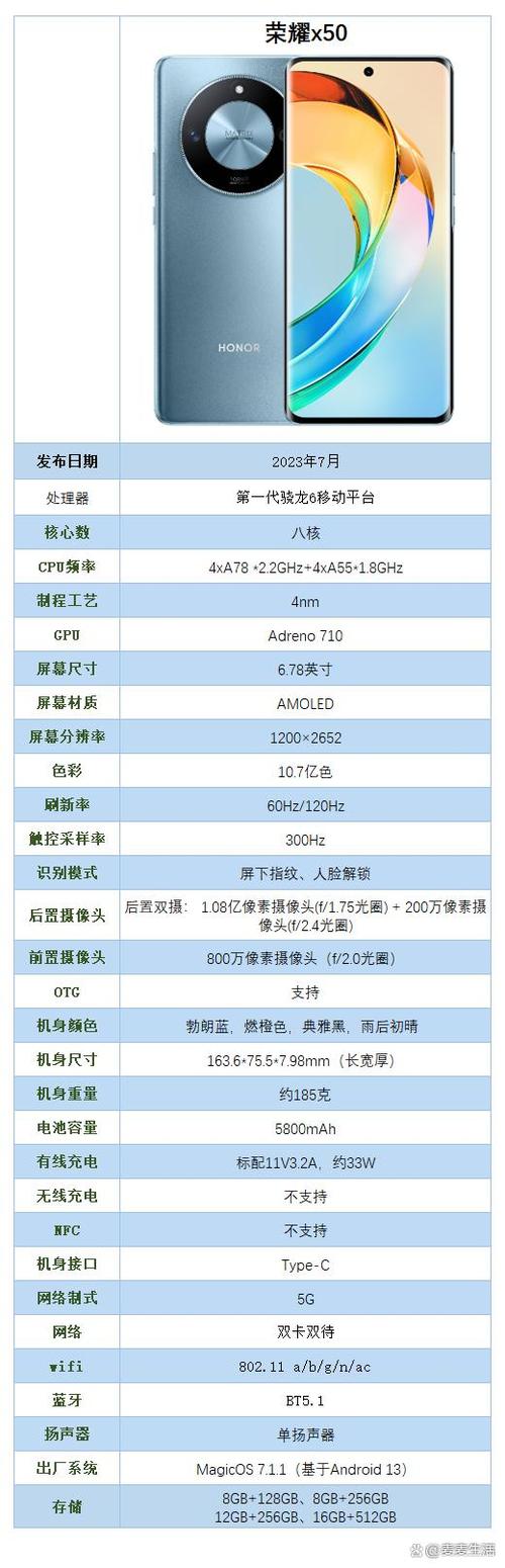 荣耀手机性价比排行截图