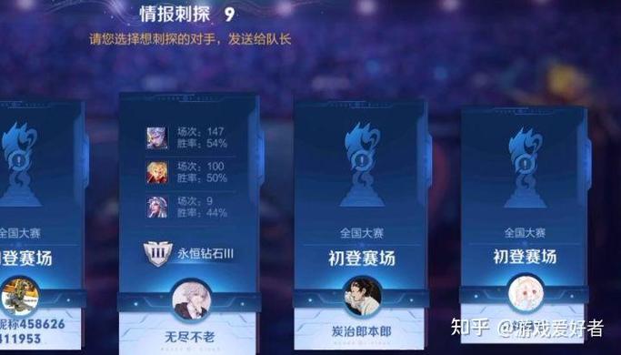 全国有多少人玩王者